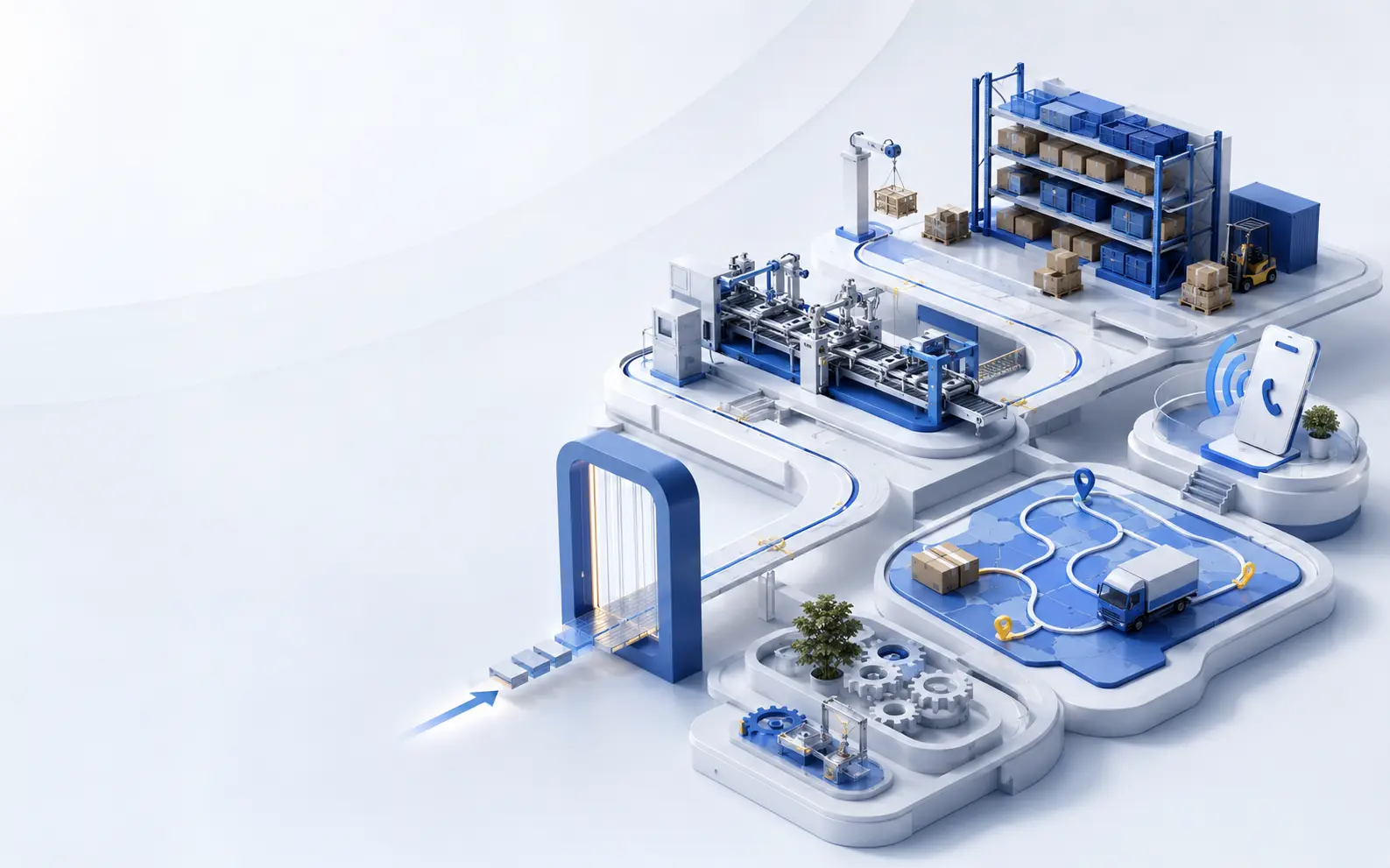 Connected business technology ecosystem representing ERP, automation, logistics, customer communication and enterprise web services